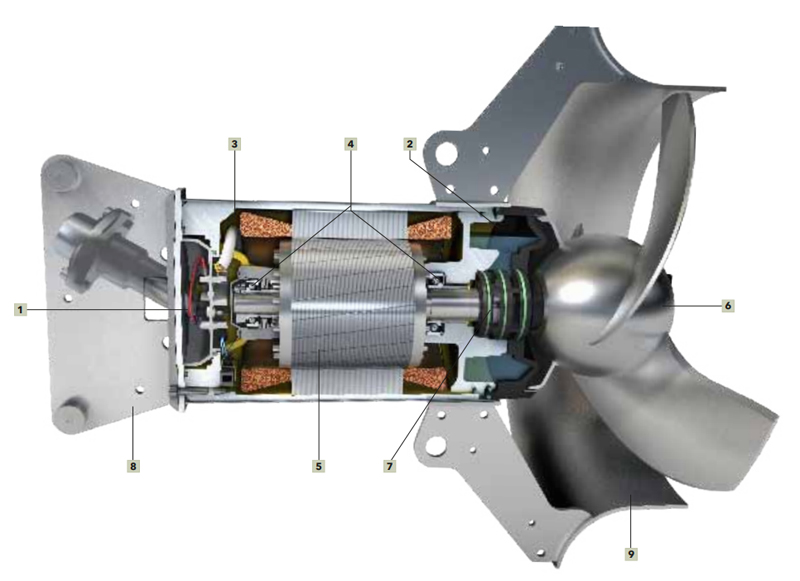 4000 SERIES PUMPS 4000 SERIES PUMPS